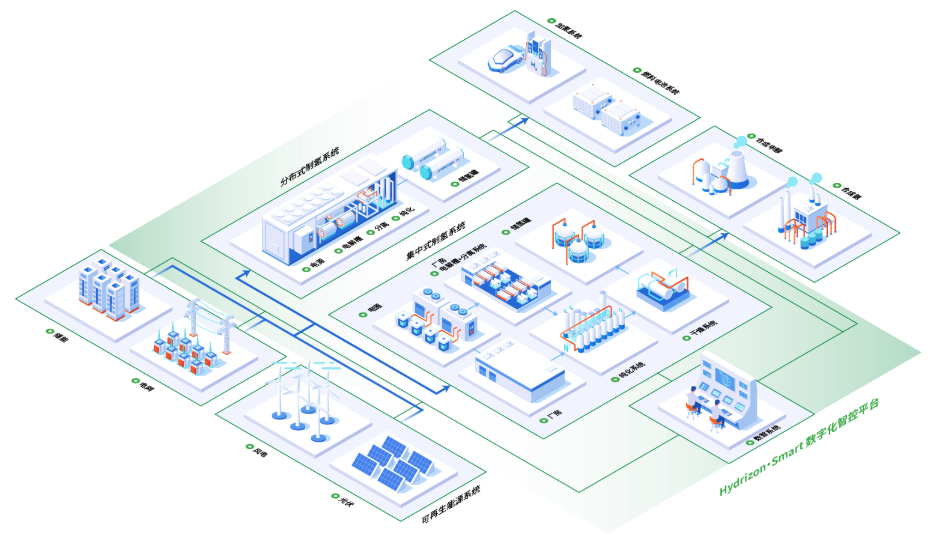 必发7790(中国区)电子集团-线上平台登录入口