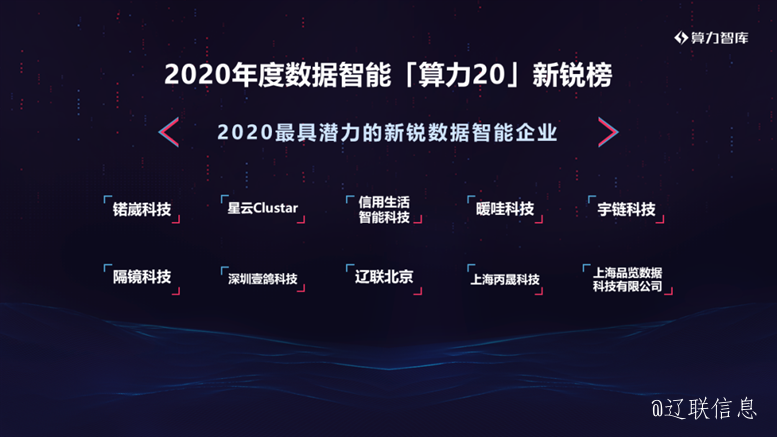 共话隐私计算未来趋势2.png 共话隐私计算未来趋势2.png